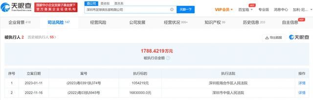 35岁的埃文斯不会因为他出色的表现获得个人荣誉，但他仍是目前这支曼联最重要的球员之一，他是这支球队中的无名英雄。